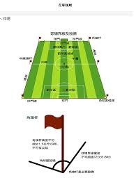 美加墨世界杯观赛全攻略 新赛制精彩纷呈